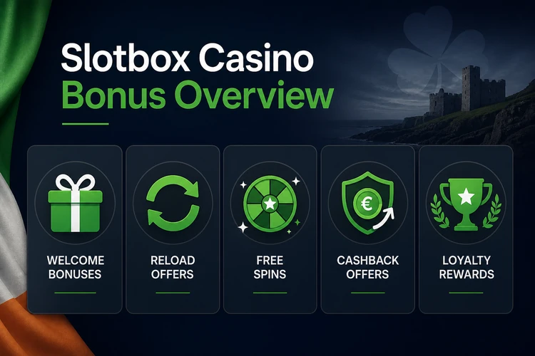 Slotbox Casino Bonus Overview